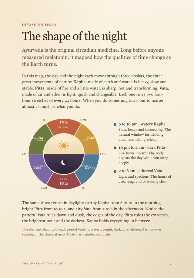 A page showing the Ayurvedic clock of the day and night